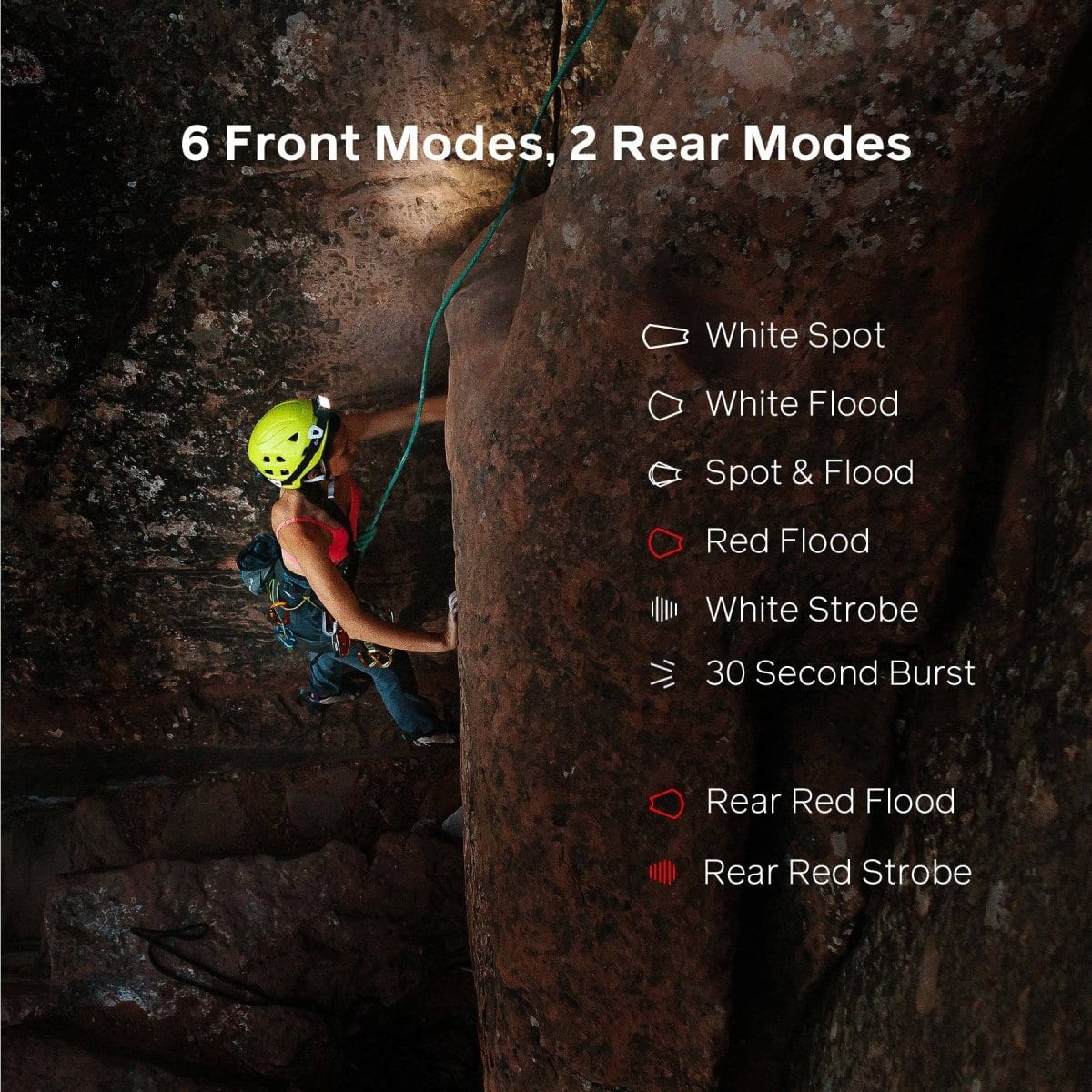 BioLite Headlamp 800 Pro Şarjlı Performans & Koşu Kafa Lambası