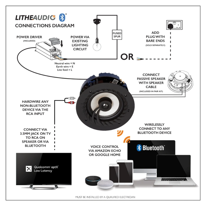 Lithe Audio 6.5