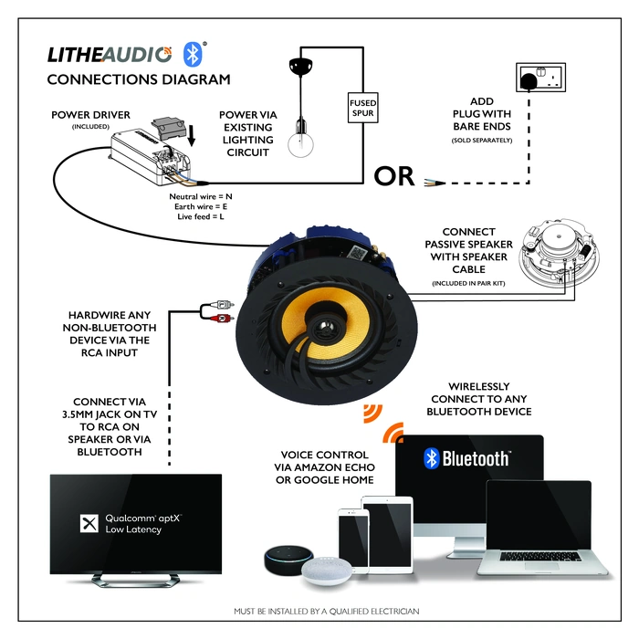 Lithe Audio Lithe Audio 6.5